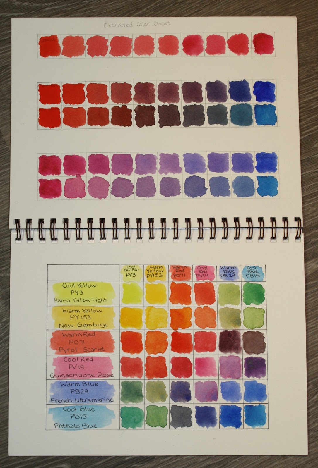 Giddings Art Luminous Watercolor Mixing