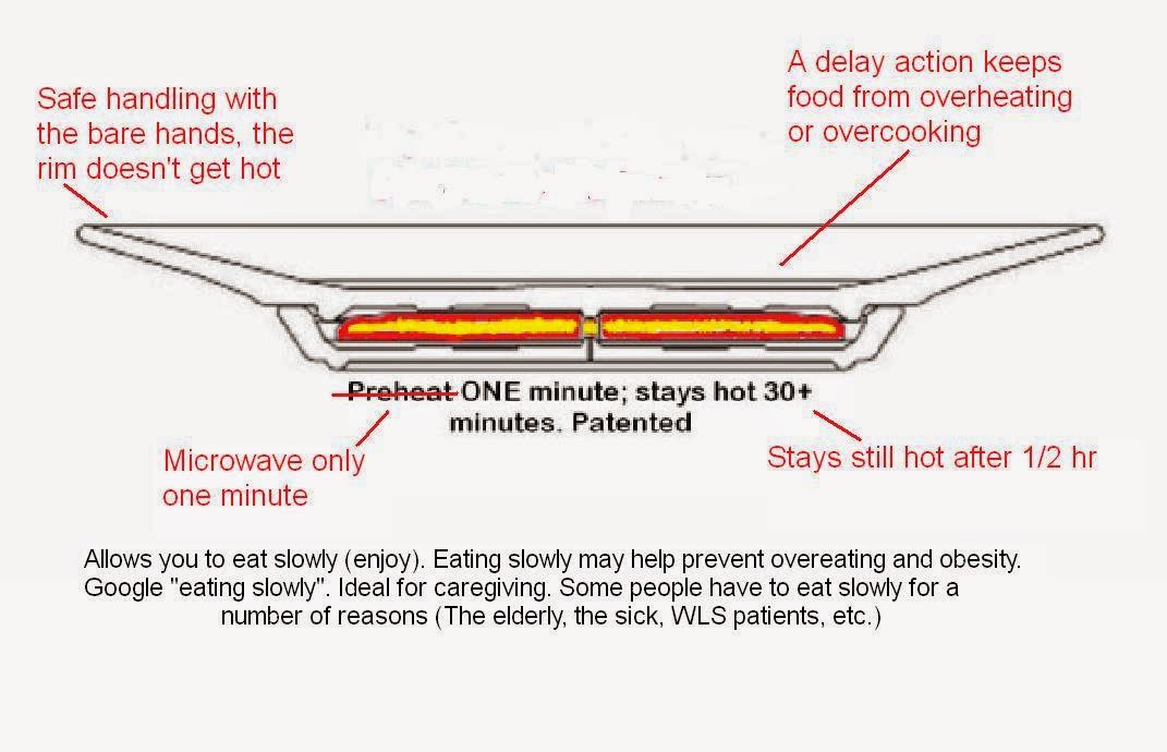 HotSmart PLATES FOR EATING SLOWLY HEAT STORING PLATES