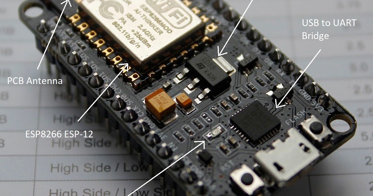 Getting Started with NodeMCU ( ESP8266 )