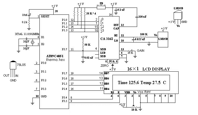 Digital Thermometer with data processing of a microcontroller AT89C4051