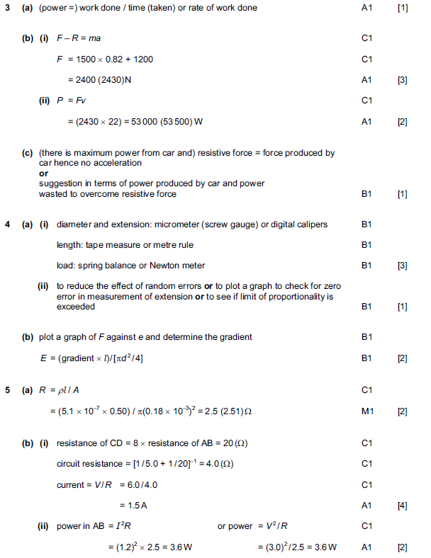 Essays On English Literature Discursive Essay Planning Sheet Harvard Business School Essay also English Composition Essay Room With A View Dissertations Apa Style Essay Paper