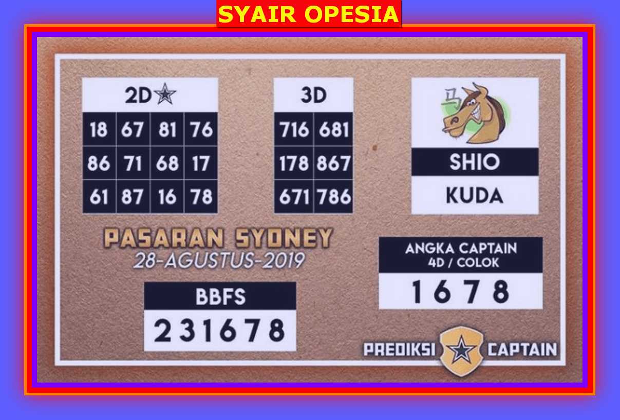 5+ Prediksi Togelsgp Omi88 Hari Ini