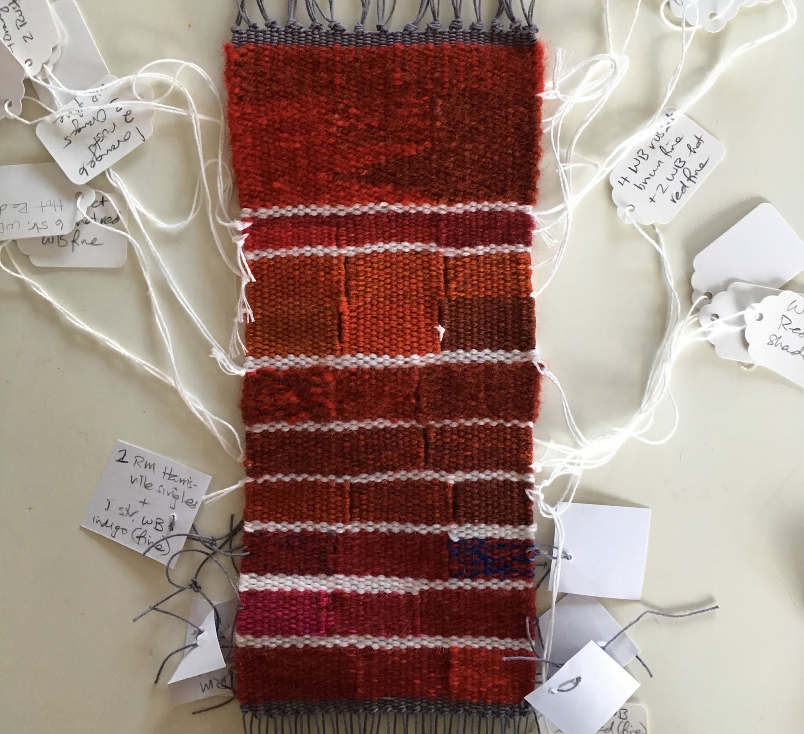 Molly Elkind : Talking Textiles: January 2019