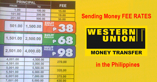 how much does western union cost to send money