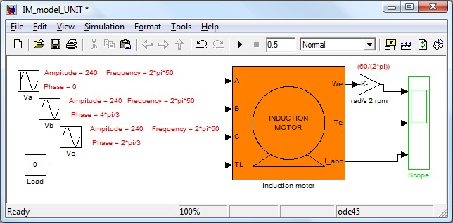 Study Electrical Enginering with Matlab - Simulink: Induction motor ...