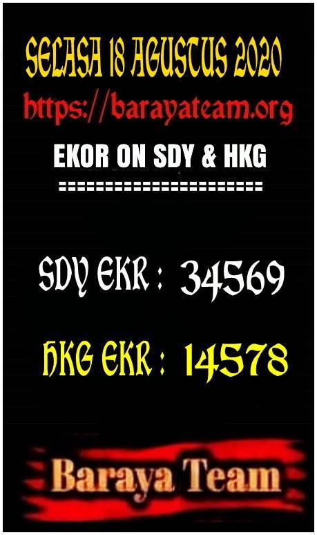 Prediksi Syair Sydney 18 Agustus 2020 Keraton4d Prediksi Syair Sydney 18 Agustus 2020 Keraton4d