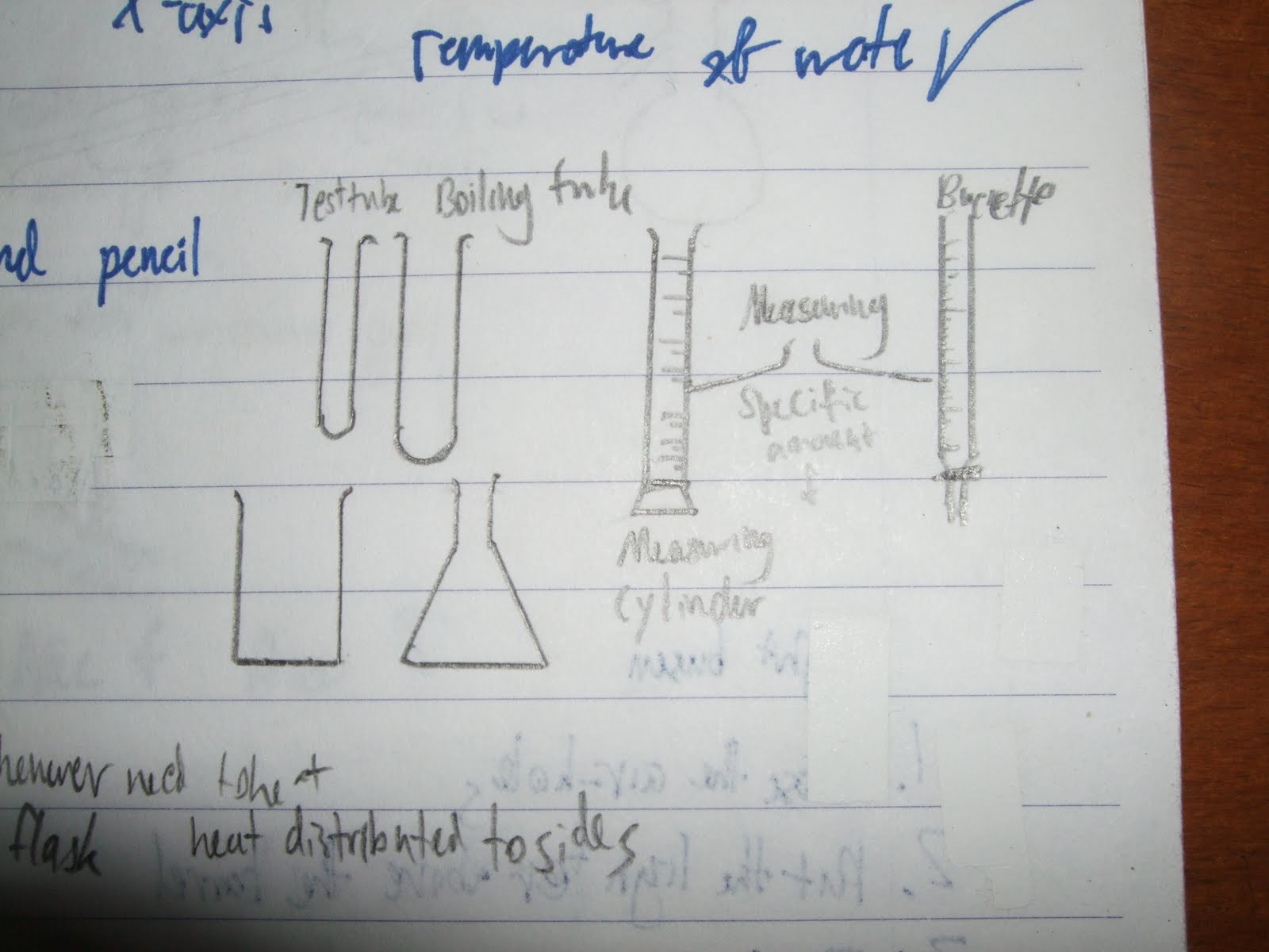 Science E-portfolio: Drawing of Laboratory Apparatus