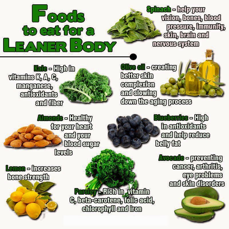 Health & nutrition tips Foods to Eat for a Leaner Body