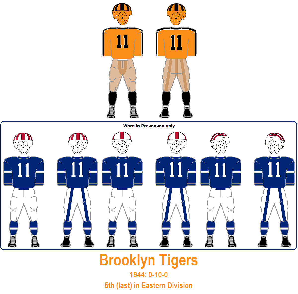 brooklyn tigers jersey