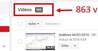 Webinarios forex