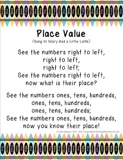 teaching place value