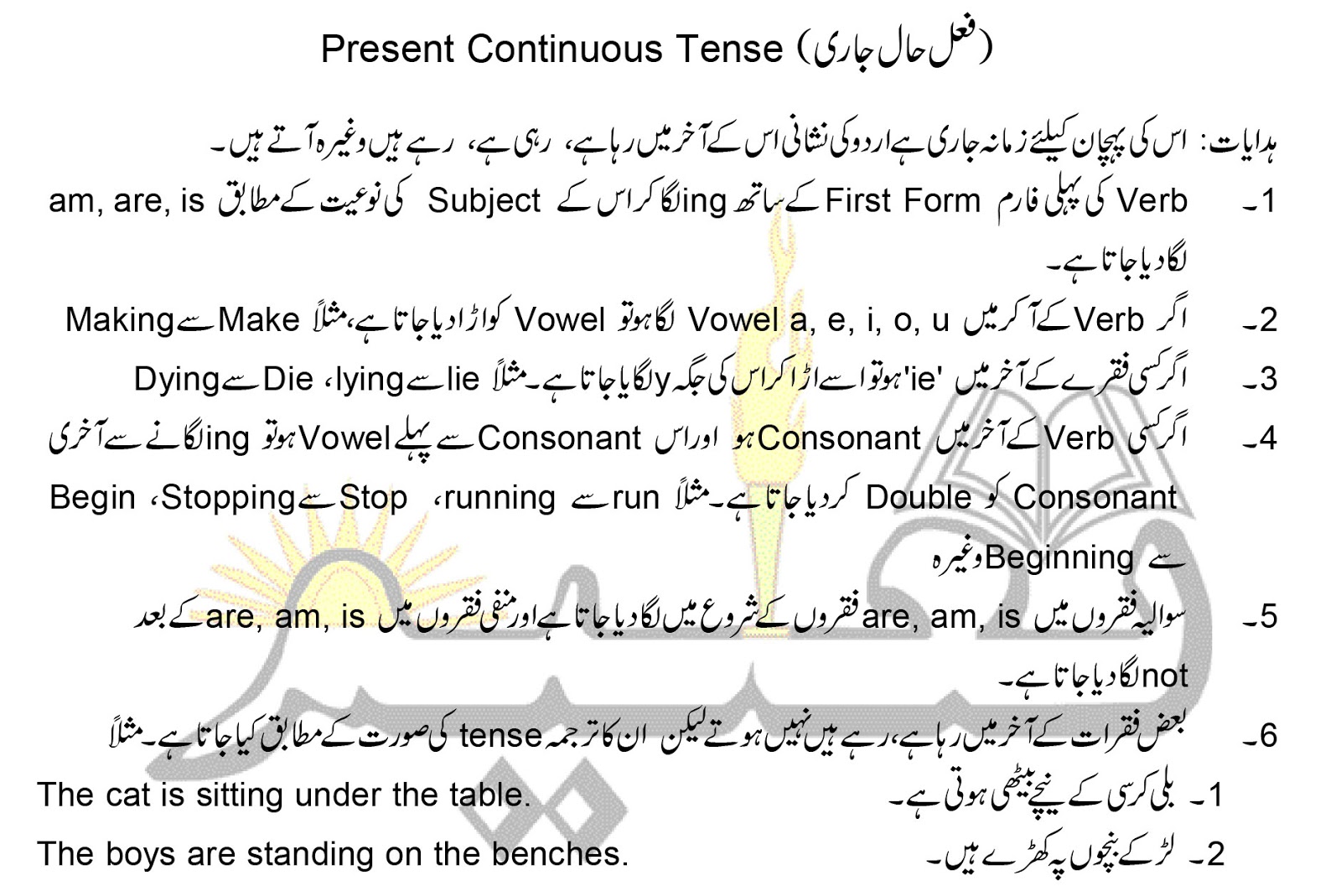 present-continuous-tense-definition-and-examples-structure-of-sentence