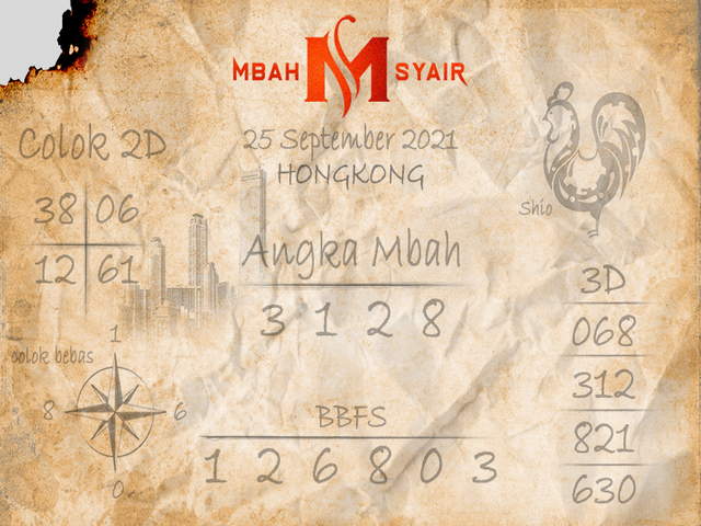 PREDIKSI HK MALAM INI