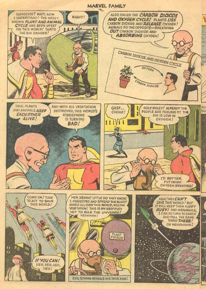 The Marvel Family issue 41 - Page 6