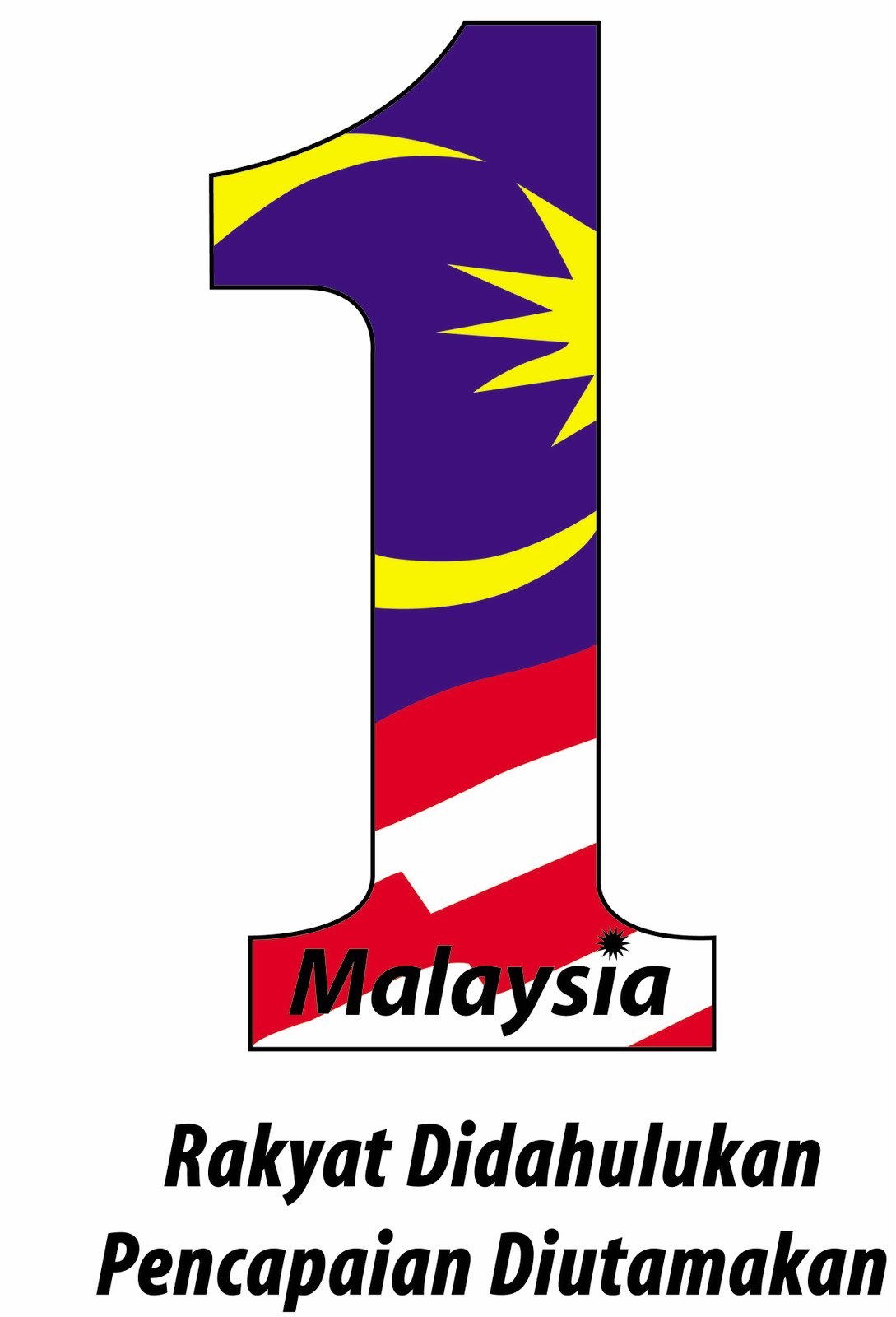 MyInfo Malaysia: Logo dan Tema Hari Kebangsaan Malaysia Ke-54 Tahun 2011