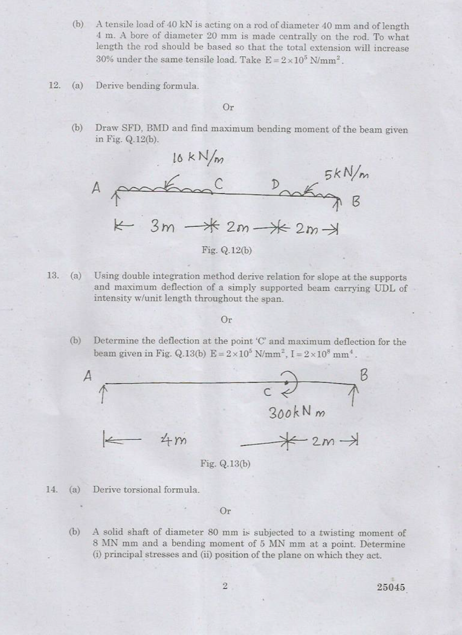 CE8301 Strength of Materials Nov Dec 2018 Question Paper University