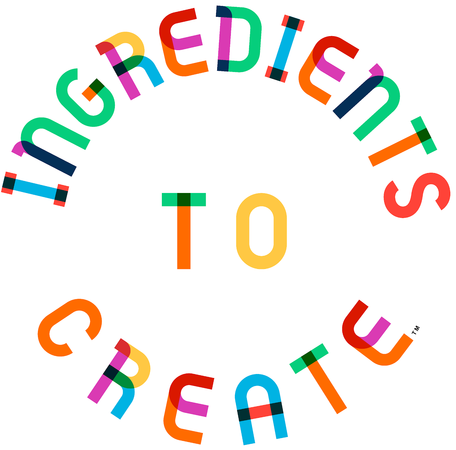 Ingredients to Create