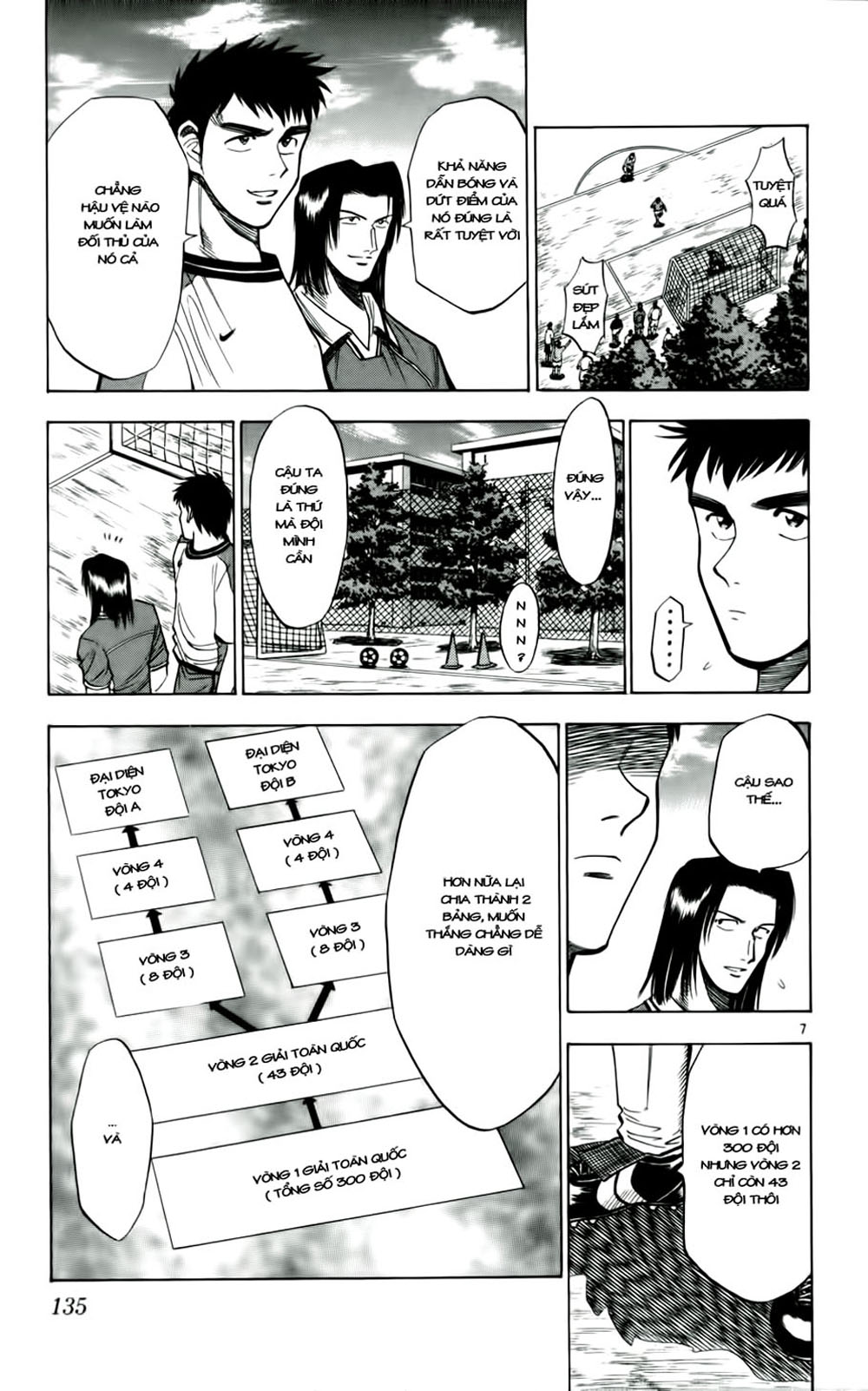 Fantasista bản VIP Chap 33 - Truyen.Chap.VN