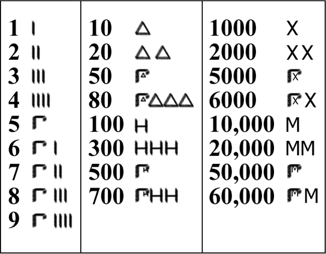 Mathematics A Mile Wide And An Inch Deep mathematics-a-mile-wide-and-an-inch-deep