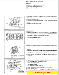 Suzuki Grand Vitara Manual