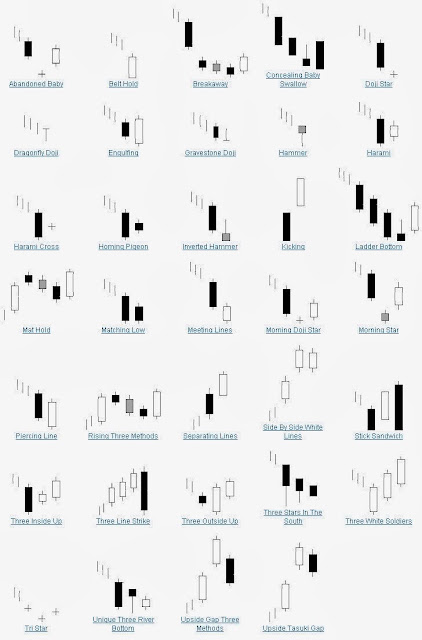 1+Bullish-Candlestick-Patterns.jpg