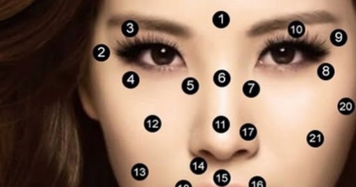 88 Arti Kedutan Pipi Kanan Bawah Menurut Primbon Dan Islam Lengkap Pipi Kedutan Pertanda