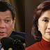 If President Duterte Will Resign, Do You Think Leni Is Capable Of Solving Country's Problem?