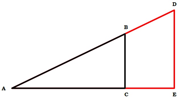 a álgebra dos babilônios e dos egípcios ciência de garagem