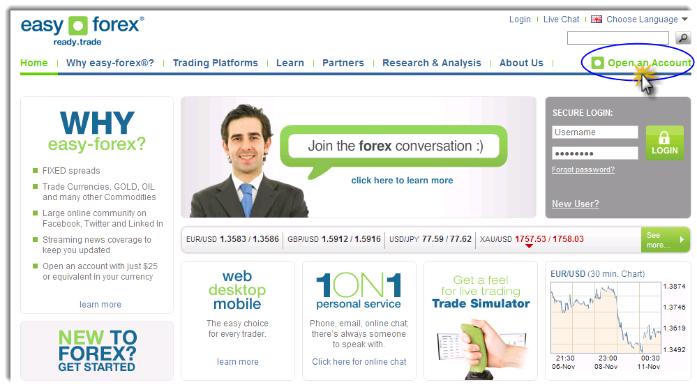 Easy forex gold