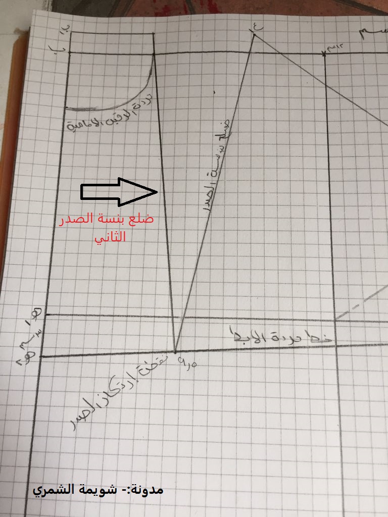 تابع المفاهيم المتعلقة بالباترونات طريقة رسم الباترون الاساسي لجسم المرأة الجزء العملي 3 3 تم التعديل