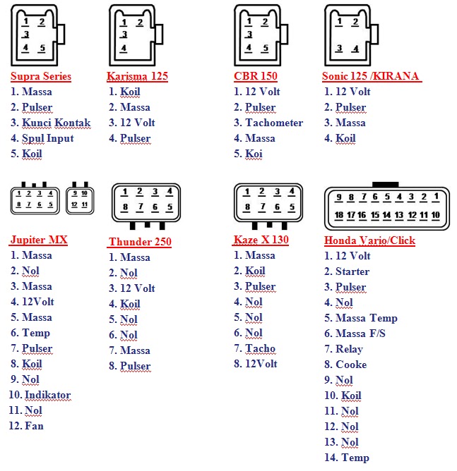 TONK NAWAB Pin Cdi Diagram Chinese Dc Cdi Wiring Diagram Pin Pins Cdi Box For