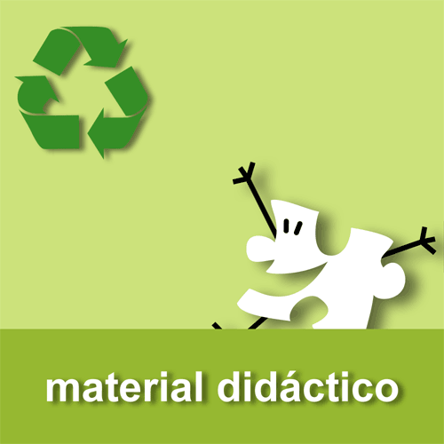 Recursos Didácticos Aparato reproductor femenino