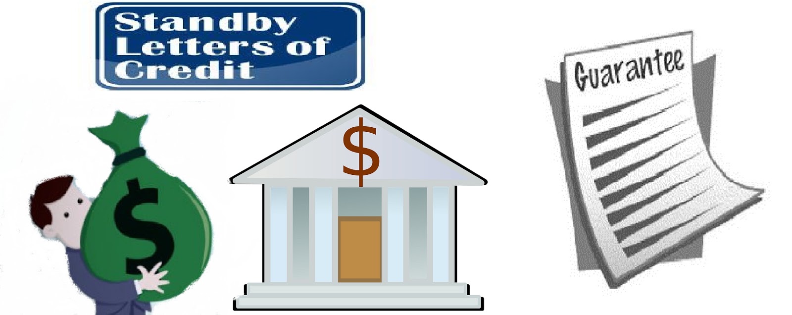 The Hanson Group Of Companies What is Bank Instrument