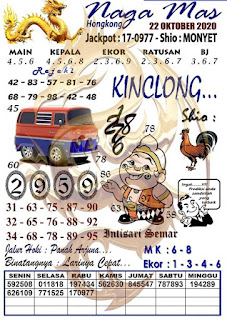 Prediksi Syair Hk 22 Oktober 2020 Keraton4d