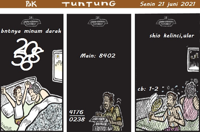 Kodal prediksi singapura