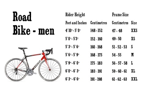 Mountain Bike Height Calculator - RIDETVC.COM