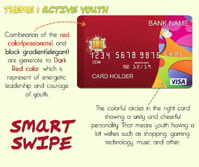 Youth Credit Card Contest #1
