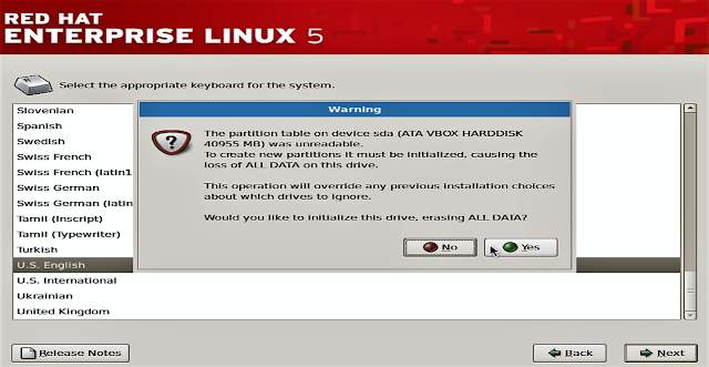 redhat webdav client redhat webdav client