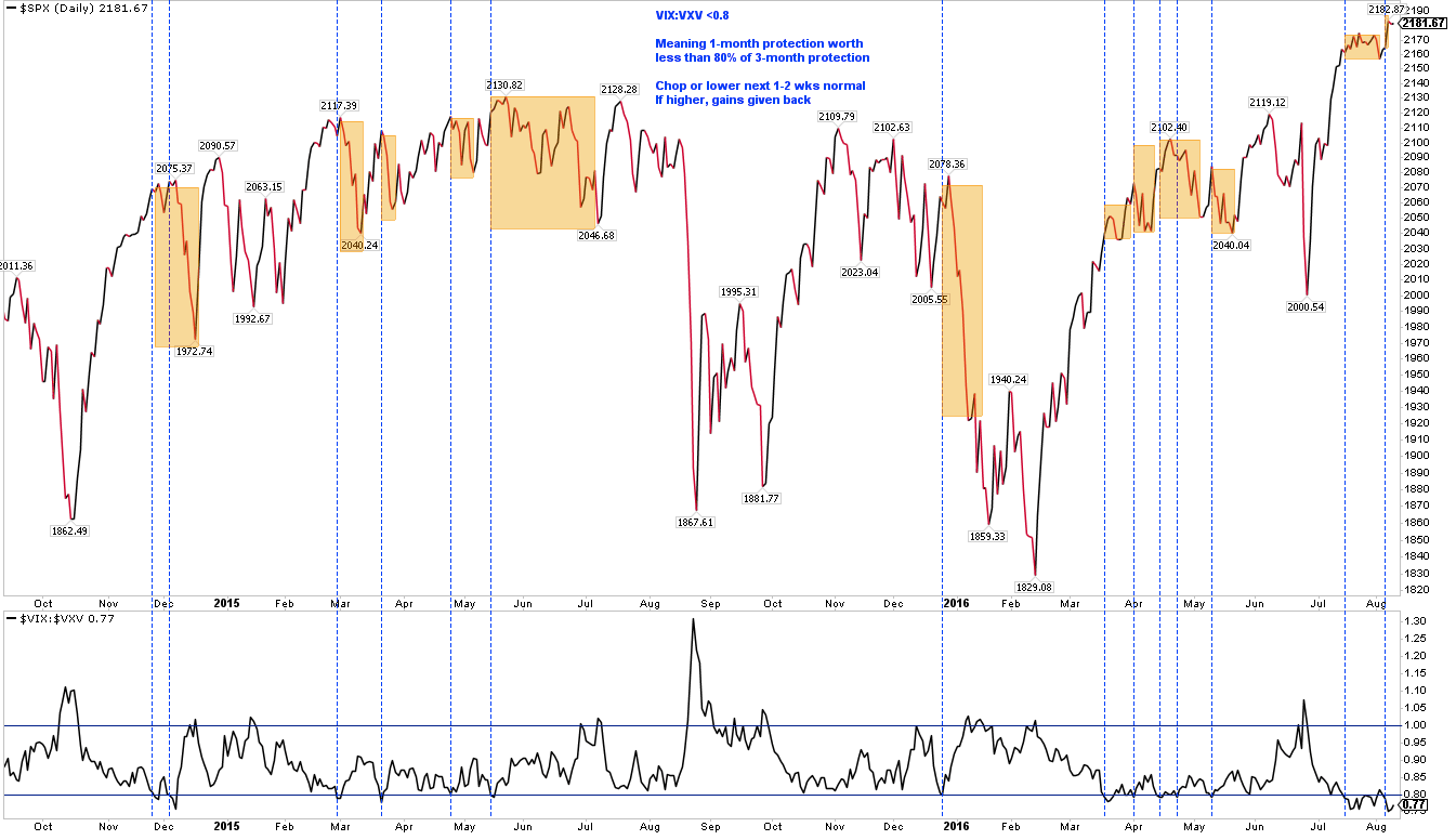 Understanding bollinger bands technical analysis