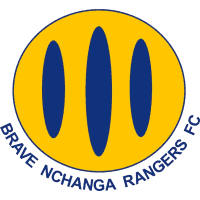 NCHANGA RANGERS FC