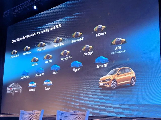Volkswagen relaciona lançamentos no Brasil até 2020