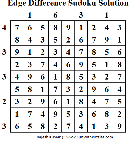 Edge Difference Sudoku (Daily Sudoku League #58) Solution