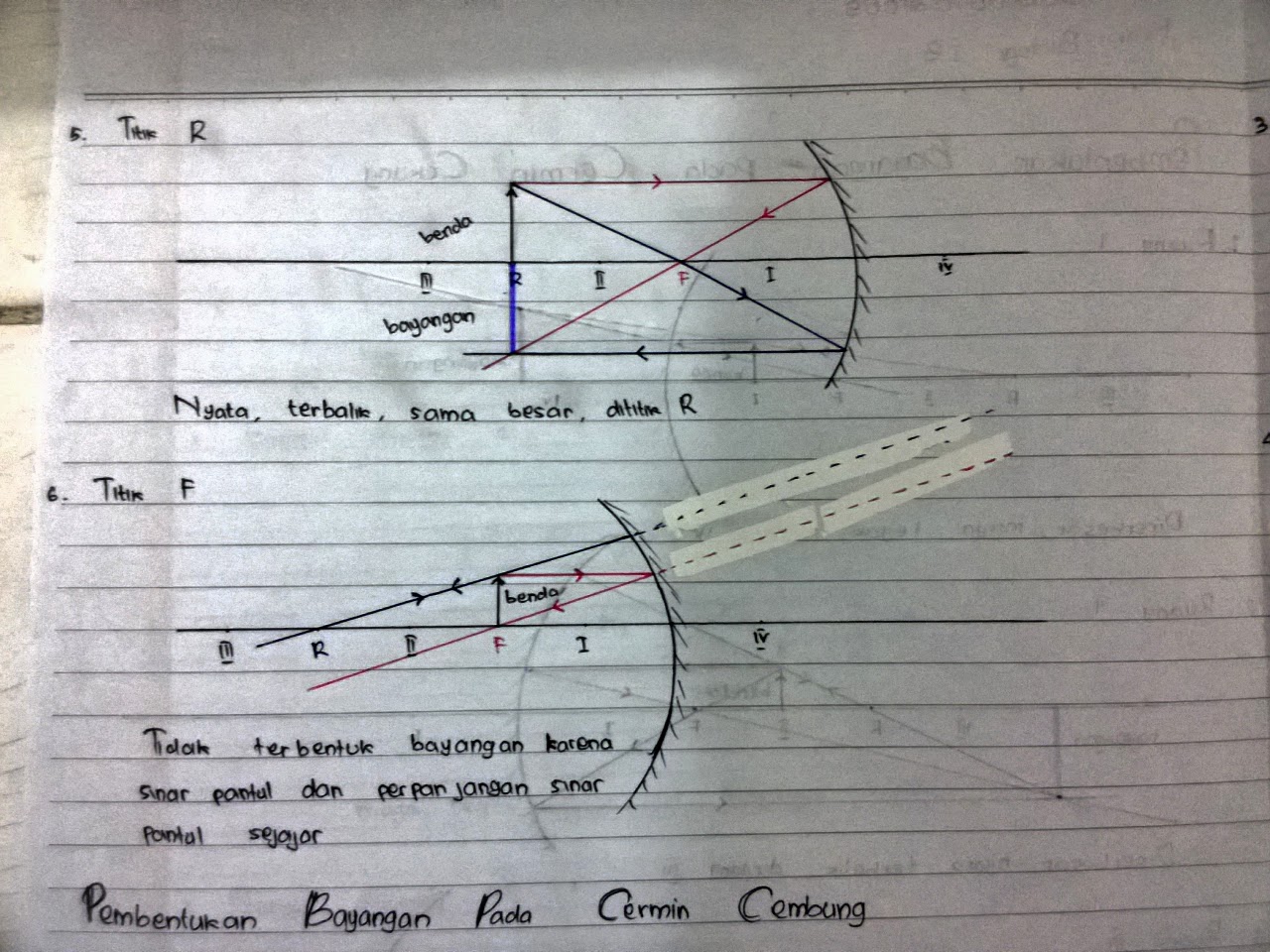 litttle thing : cermin cekung titik F dan R