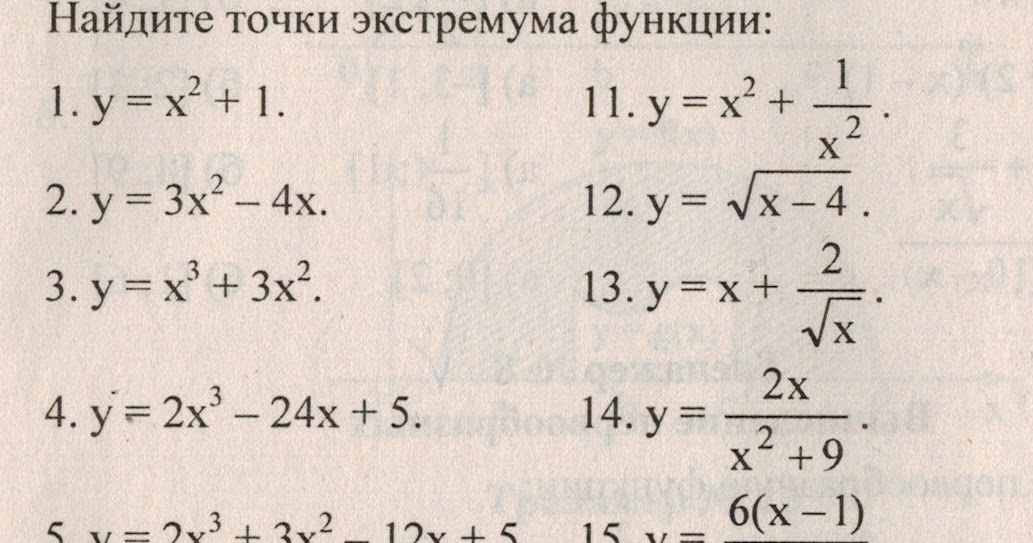 Точки экстремума как найти по графику. Исследование функции на экстремум с помощью производной. Локальный минимум функции. Производные экстремумы функции. Точки экстремума функции 11 класс.