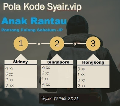 PREDIKSI singapura