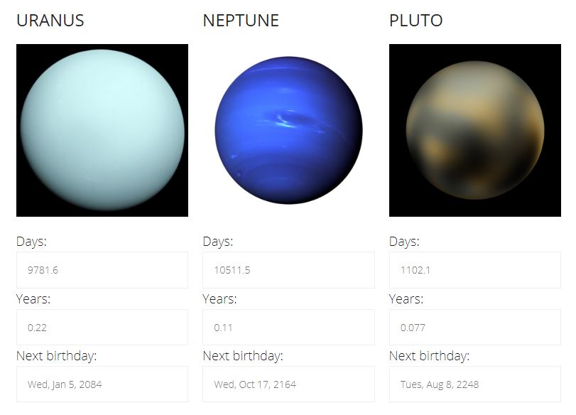 Know your Age on other
