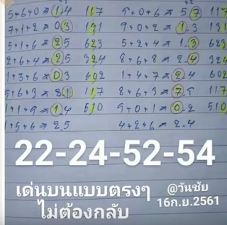 Thai Lottery Best Paper Tips For 16-09-2018