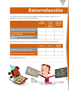 Apoyo Primaria Español 5to grado Bloque III lección 7 Organizar información en textos expositivos 