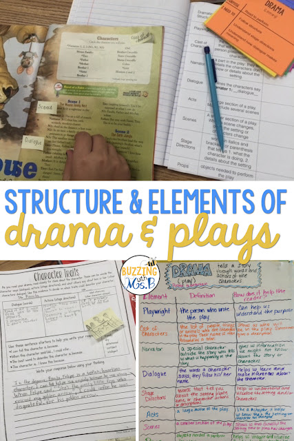 Teaching students to comprehend drama and plays can be fun and easy! Thist post includes an anchor chart idea that includes so many structures: cast of characters, props, scenes, stage directions, and more. There's a free download, too, that you can use to help students identify and define each structure! Read about how students analyzed characters and wrote a reading responses, too.