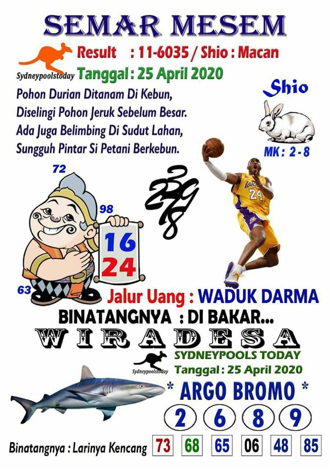 Prediksi Syair Sydney 25 April 2020 Togel Sydney Pangkalantoto Prediksi Syair Sydney 25 April 2020 Togel Sydney Pangkalantoto